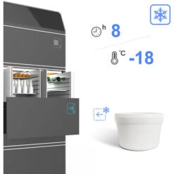 Máquina De Helado Eléctrica 1,4 L Para Helado Helado, Sorbete Y Yogur Helado, Máquina De Helado Sin BPA, Fácil De Usar, Fabricado En 15-30 Minutos -Cocina Electrodomésticos Ventas 54716397 4