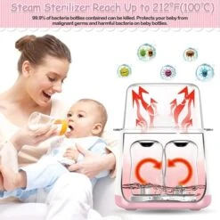 Calentador De Biberones Eléctrico, Esterilizador De Biberones Eléctrico Portátil 6 En 1 Con Pantalla LED Y Control De Temperatura, Para Esterilizar/descongelar/calentar Alimentos -Cocina Electrodomésticos Ventas 71885562 5