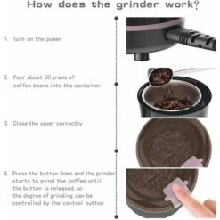 Molinillo De Café Eléctrico 300W, Con Cuchillas De Acero Inoxidable Y Cepillo De Limpieza -Cocina Electrodomésticos Ventas 76876606 3