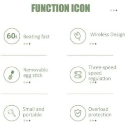 Batidora De Mano Eléctrica, Batidora Multifunción Recargable USB Inalámbrica De 3 Velocidades Con 2 Batidores, Batidora De Mano Eléctrica Portátil Para Proteína De Crema Pastelera -Cocina Electrodomésticos Ventas 81288163 5