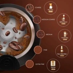 MOLINILLO DE CAFÉ ELÉCTRICO ESPECIAS PIMIENTA FRUTOS SECOS 200W CAPACIDAD 70GR GARANTÍA 24 MESES -Cocina Electrodomésticos Ventas 88896269 4