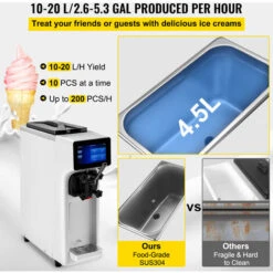 VEVOR Máquina De Helados Comercial 50 Hz Máquina De Helado Suave Blanco 10-20L Por Hora Máquina Para Hacer Helados Suaves 550 X 210 X 680 Mm En Cafeterías, Buffets, Tiendas De Bebidas, Restaurantes 10 VEVOR Máquina De Helados Comercial 50 Hz Máquina De Helado Suave Blanco 10-20L Por Hora Máquina Para Hacer Helados Suaves 550 X 210 X 680 Mm En Cafeterías, Buffets, Tiendas De Bebidas, Restaurantes -Cocina Electrodomésticos Ventas 97372432 4